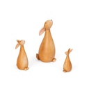 Rabbit S/3 Resin